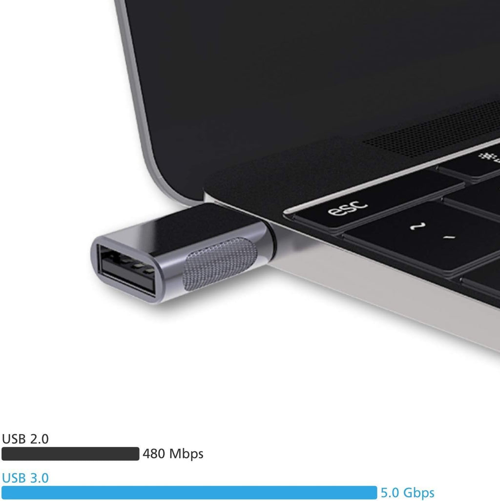 USB-C to USB 3.0 Adapter (2-Pack), Thunderbolt 4/3 to USB Female OTG for Macbook 2025, Ipad 2025, Samsung, More Type-C Devices